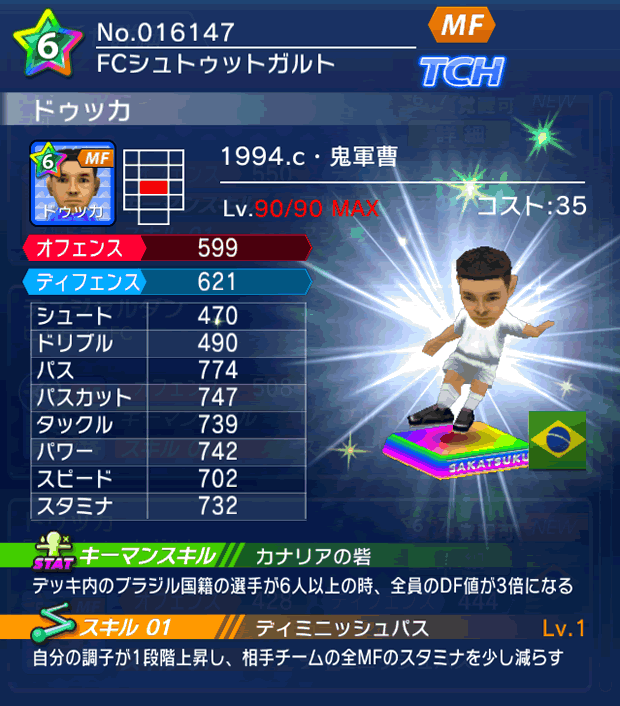 No.16147　ドゥッカ【1994.c】