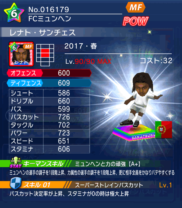 No.16179　レナト・サンチェス【17・春】