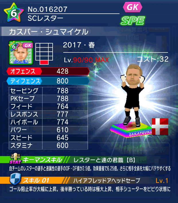 No.16207　カスパー・シュマイケル【17・春】