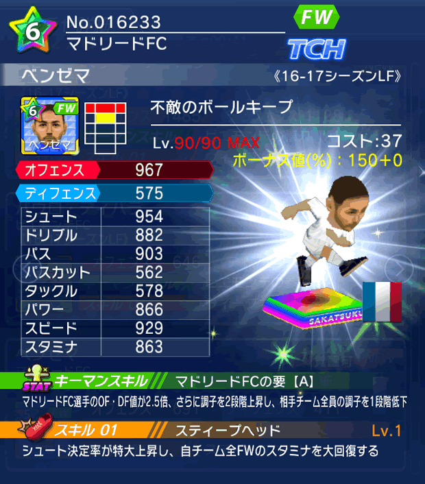 No.16233　ベンゼマ【16-17LF】