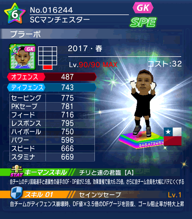 No.16244　ブラーボ【17・春】