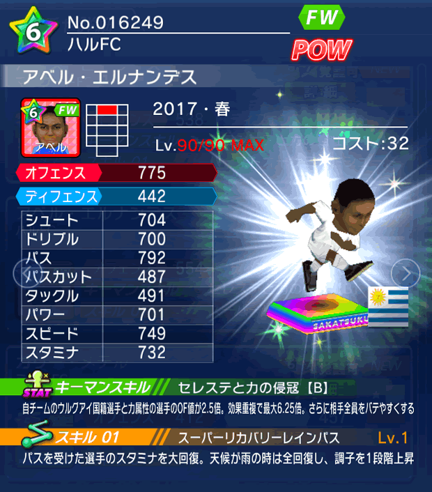 No.16249　アベル・エルナンデス【17・春】