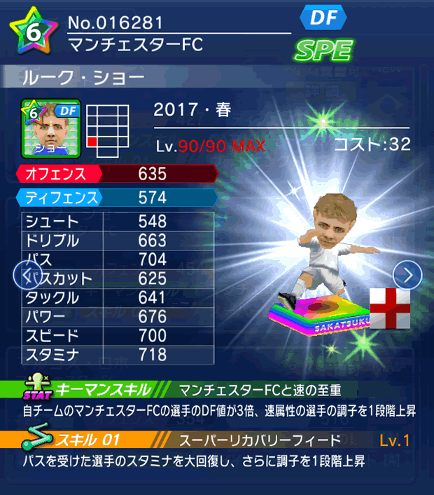 No.16281　ルーク・ショー【17・春】