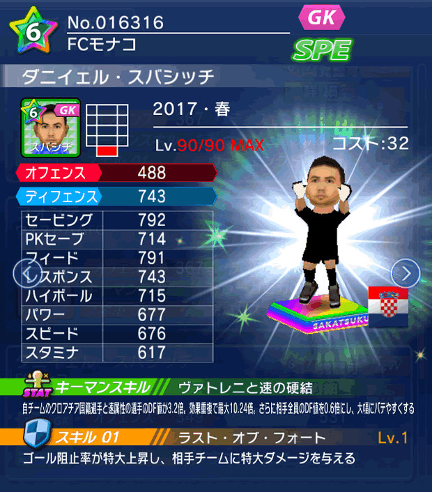 No.16316　ダニイェル・スバシッチ【17・春】