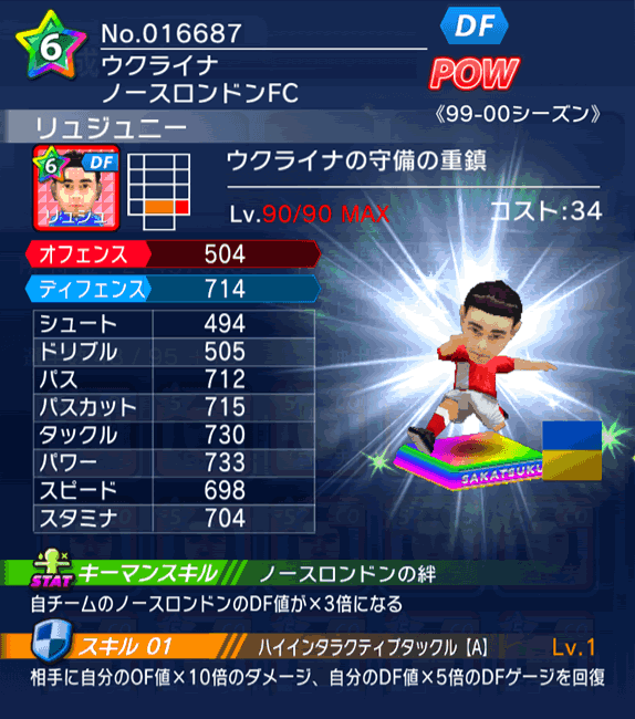 No.16687 リュジュニー【99-00cs】