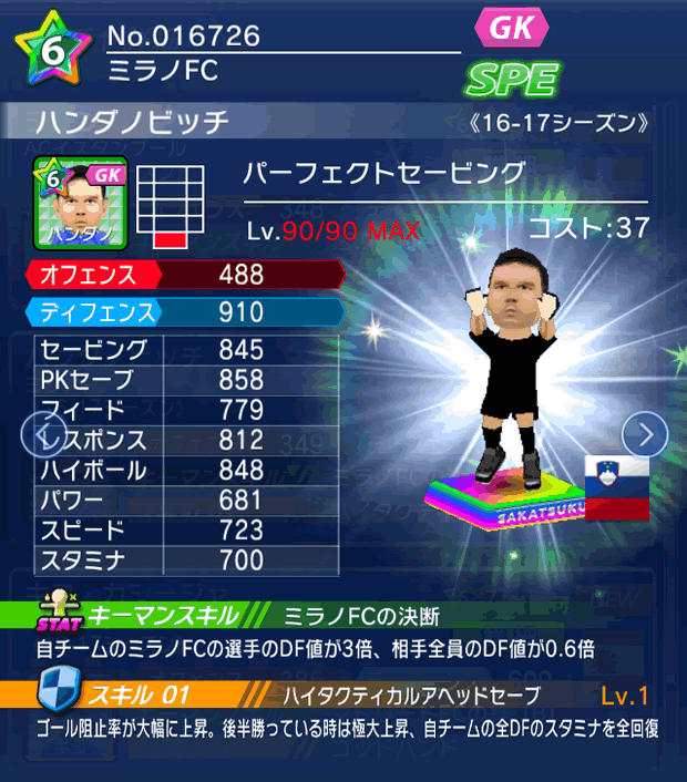 No.16726　ハンダノビッチ【16-17】