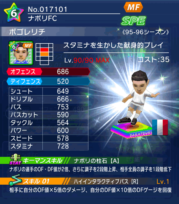 No.17101　ボゴレリチ【95-96LL】