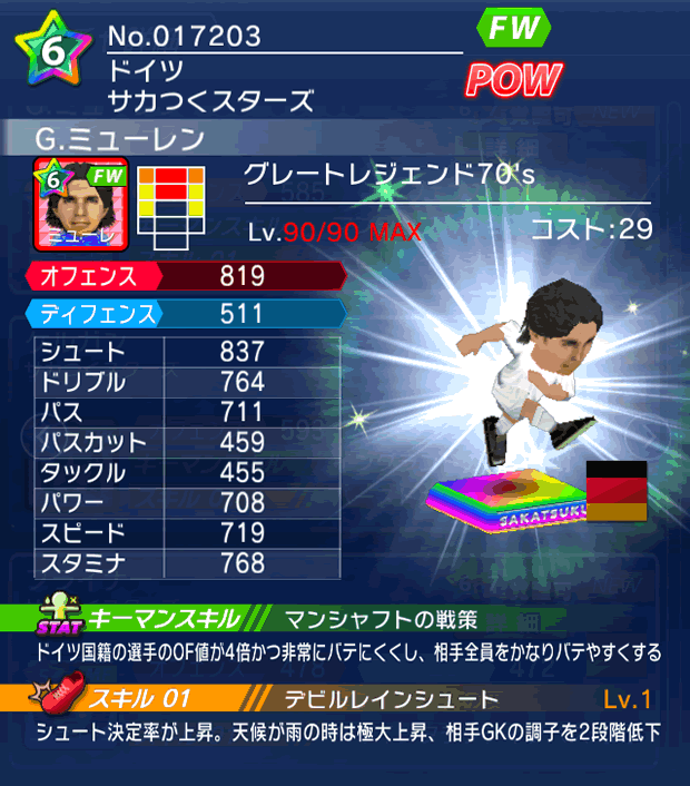 No.17203　G.ミューレン【GL70's】