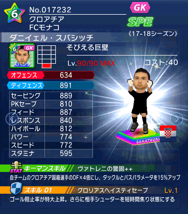 No.17232　ダニイェル・スバシッチ【17-18】