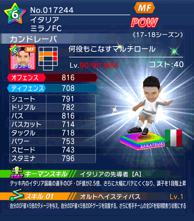 No.17244　カンドレーバ【17-18】