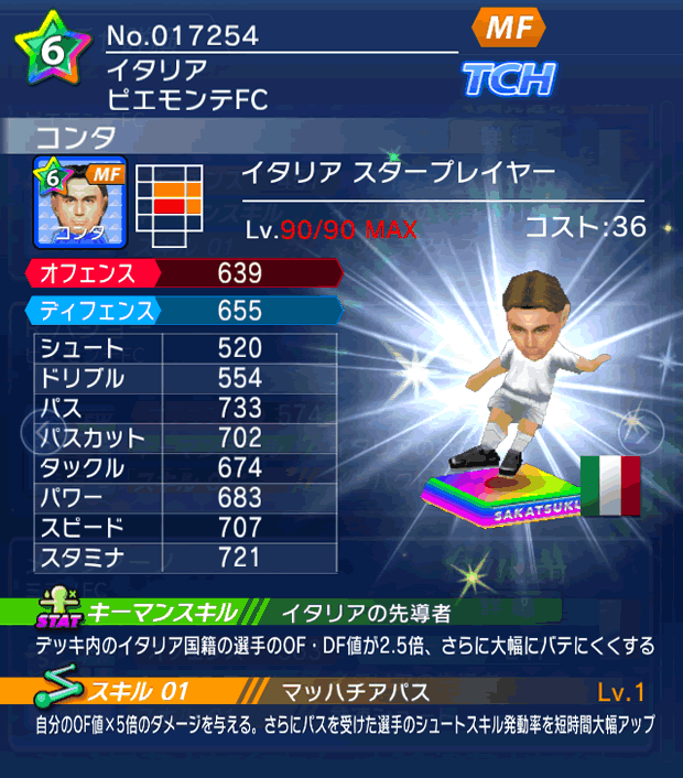 No.17254　コンタ【IT・ST】