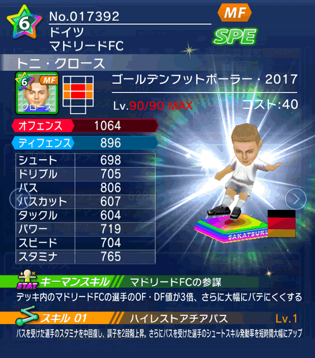 No.17392　トニ・クロース【GFB17】