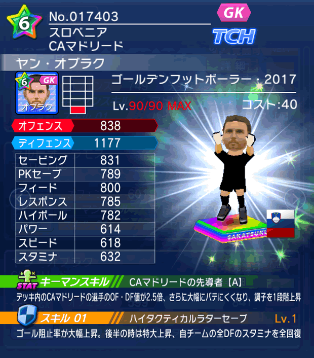 No.17403 ヤン・オブラク【GFB17】