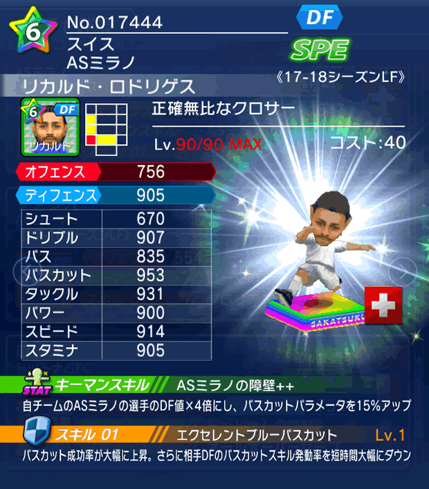 No.17444　リカルド・ロドリゲス【17-18LF】