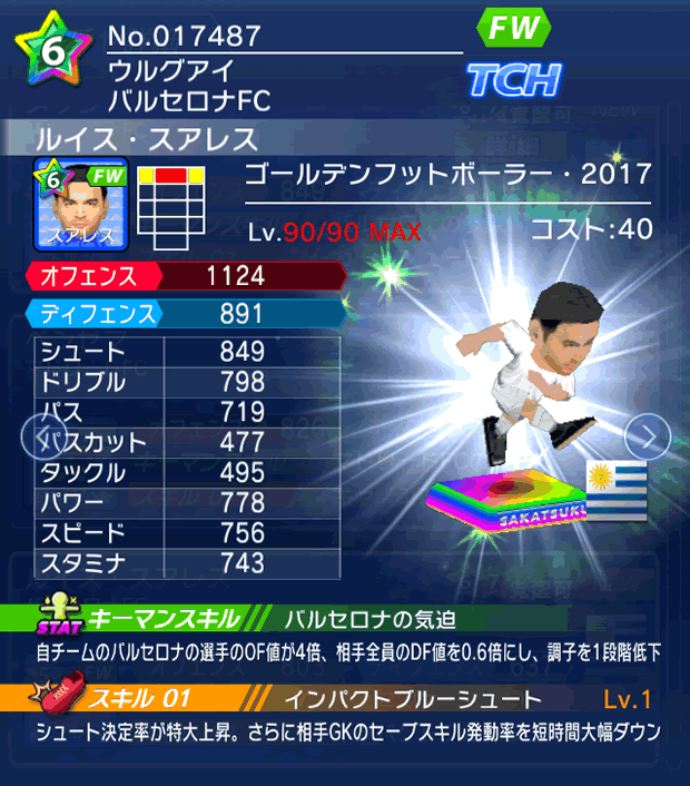 No.17487　ルイス・スアレス【GFB17】