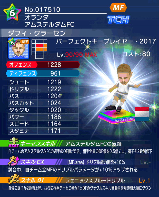 No.17510　ダフィ・クラーセン【PK17】