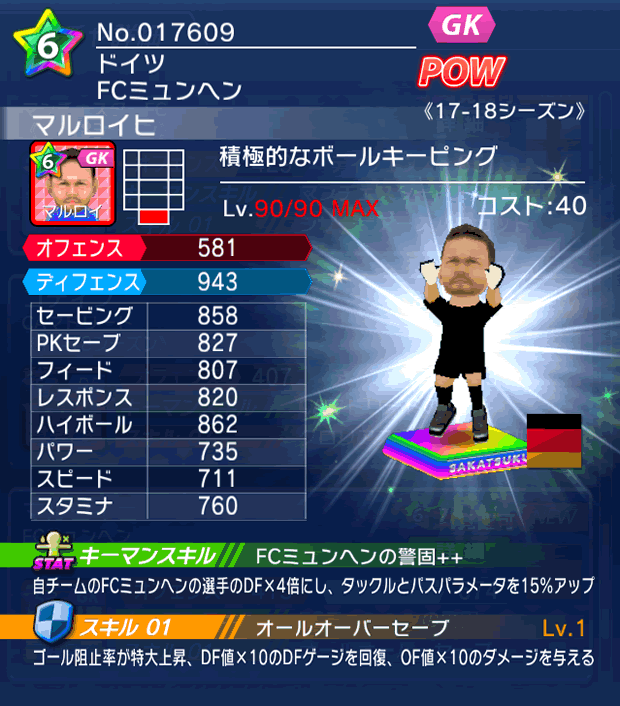 No.17609　マルロイヒ【17-18】