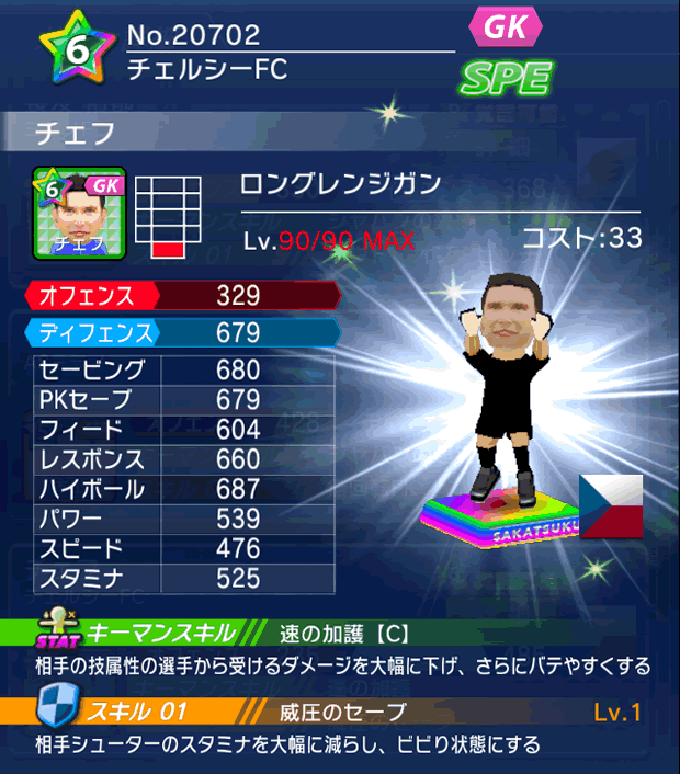 No.20702　チェフ