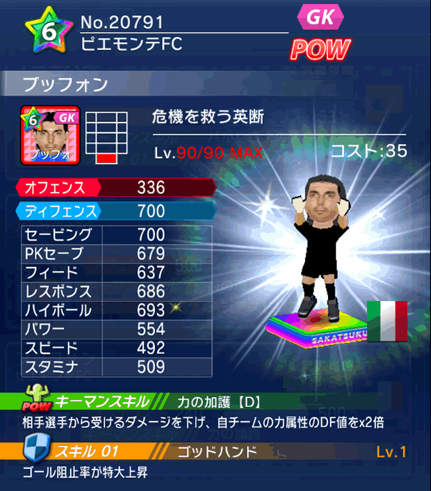 No.20791　ブッフォン