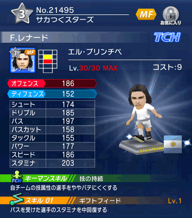 No.21495 F.レナード