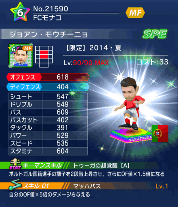 No.21590　ジョアン・モウチーニョ【14・夏】