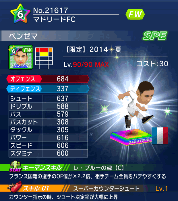 No.21617　ベンゼマ【14・夏】