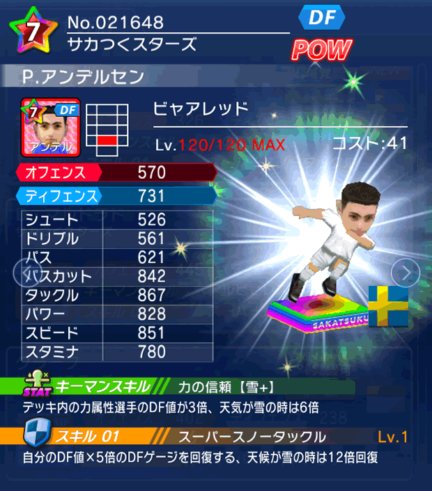 No.21648　P．アンデルセン