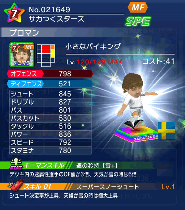 No.21649　ブロマン