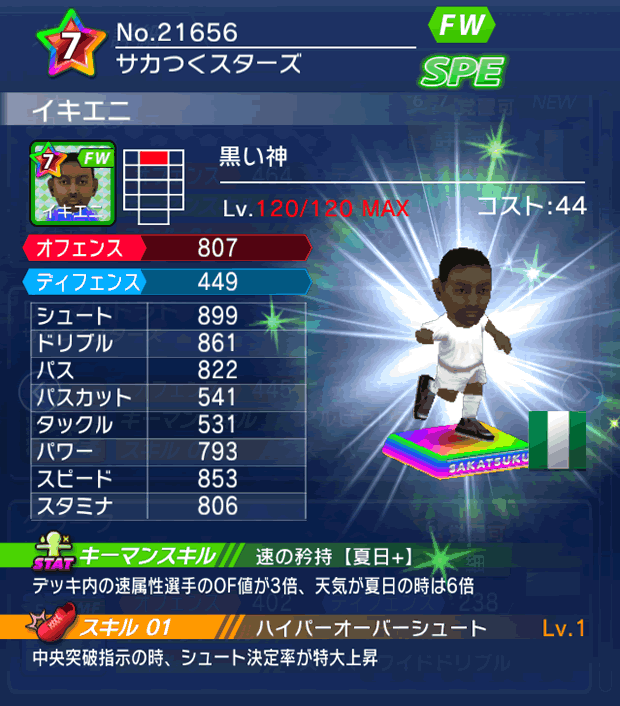 No.21656　イキエニ