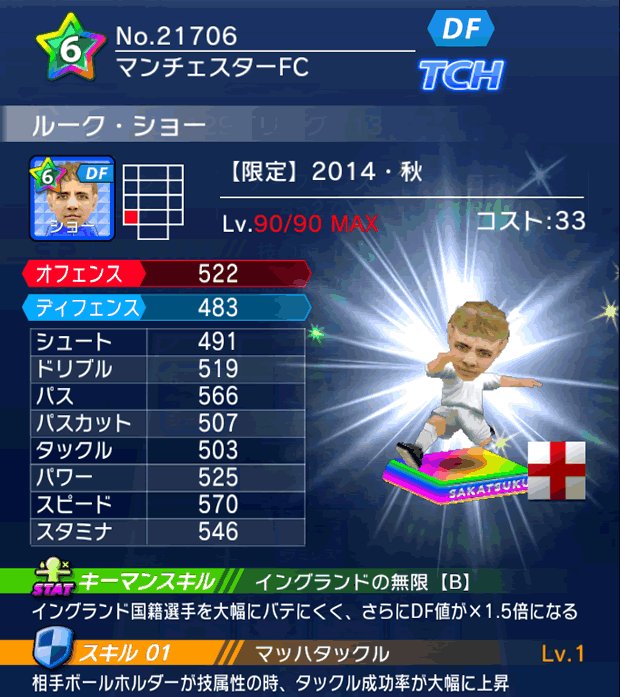 No.21706　ルーク・ショー【14・秋】