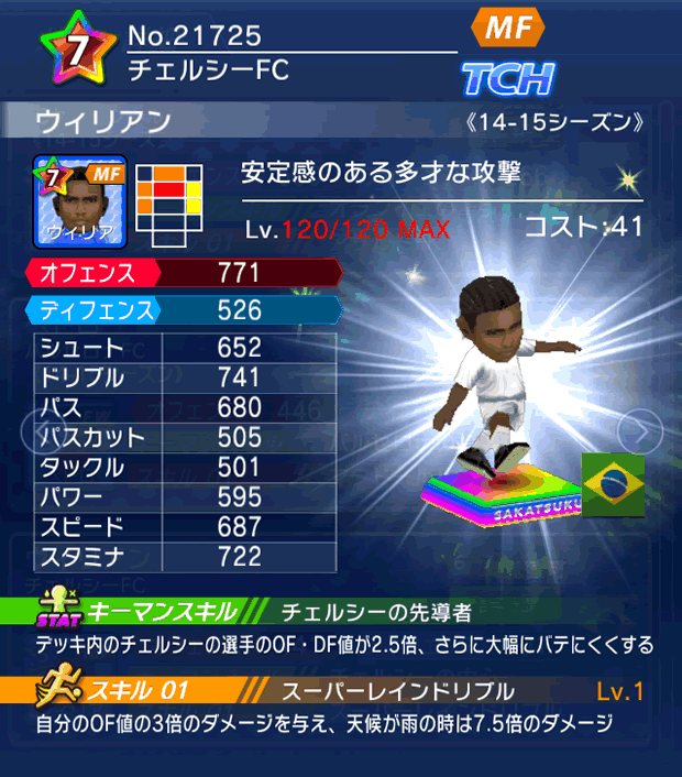 No.21725　ウィリアン【14-15】