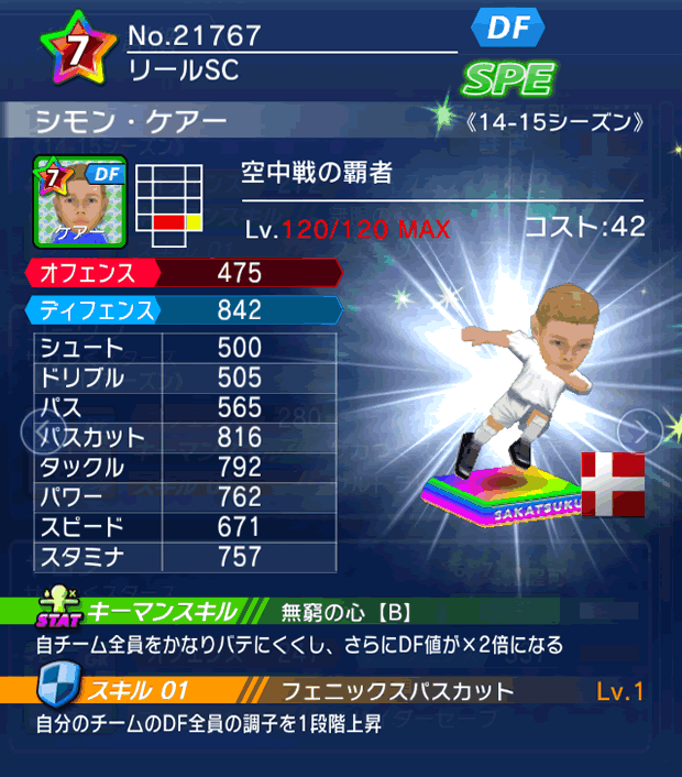 No.21767　シモン・ケアー【14-15】