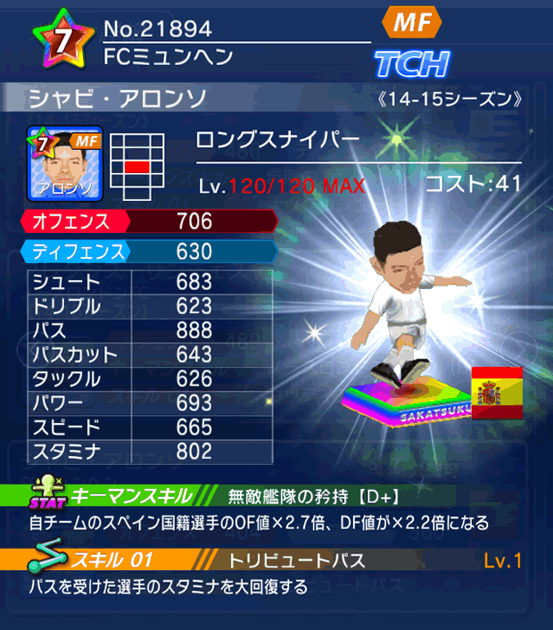 No.21894　シャビ・アロンソ【14-15】