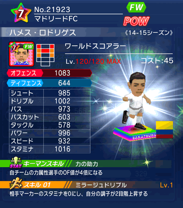 No.21923　ハメス・ロドリゲス【14-15】