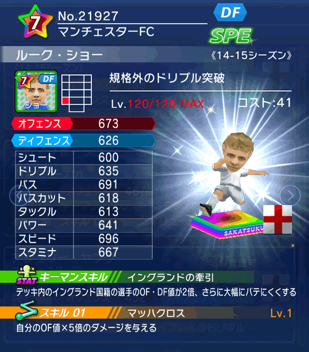No.21927 ルーク・ショー【14-15】