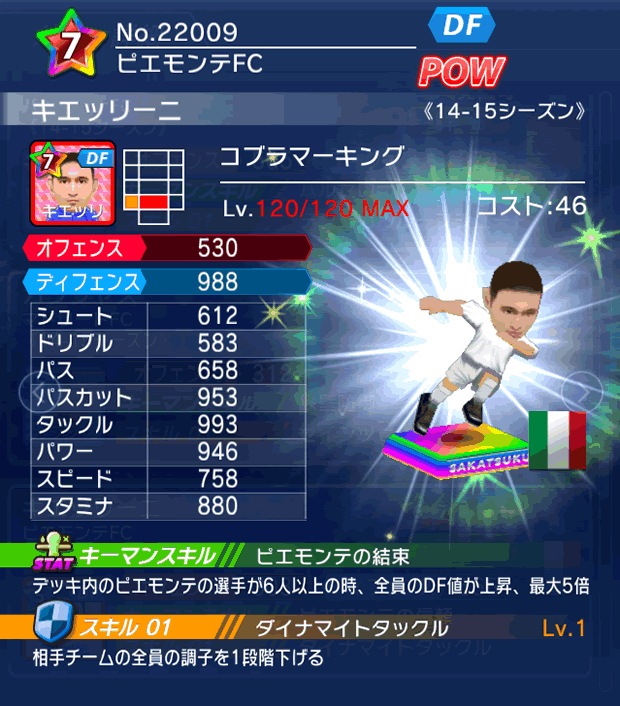 No.22009　キエッリーニ【14-15】