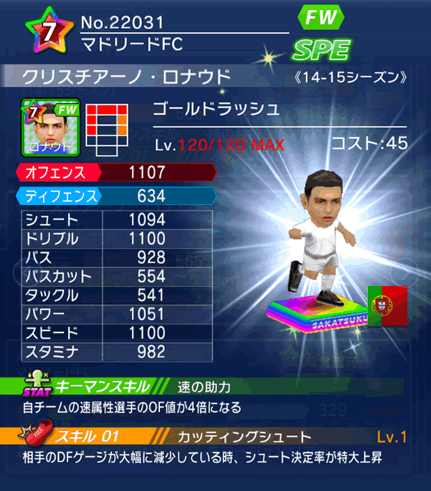 No.22031　クリスチアーノ・ロナウド【14-15】