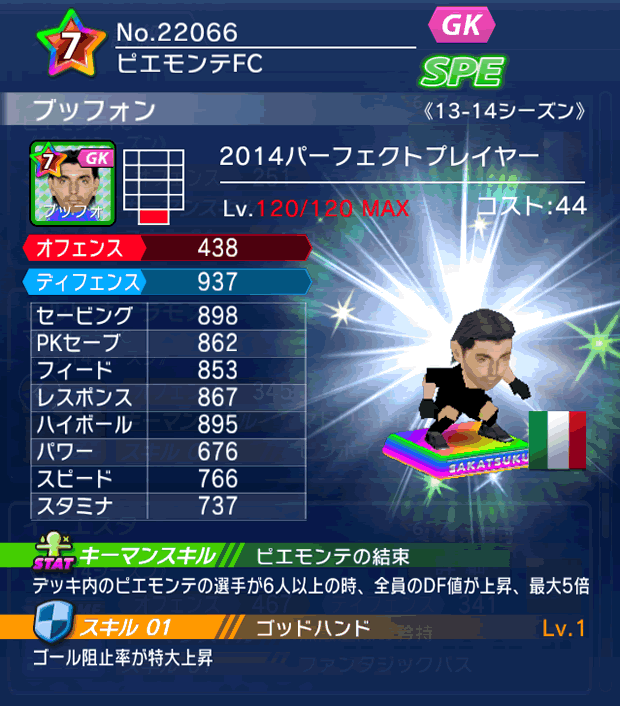 No.22066 ブッフォン【PP14】