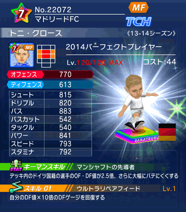 No.22072　トニ・クロース【PP14】