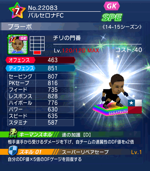 No.22083　ブラーボ【14-15】