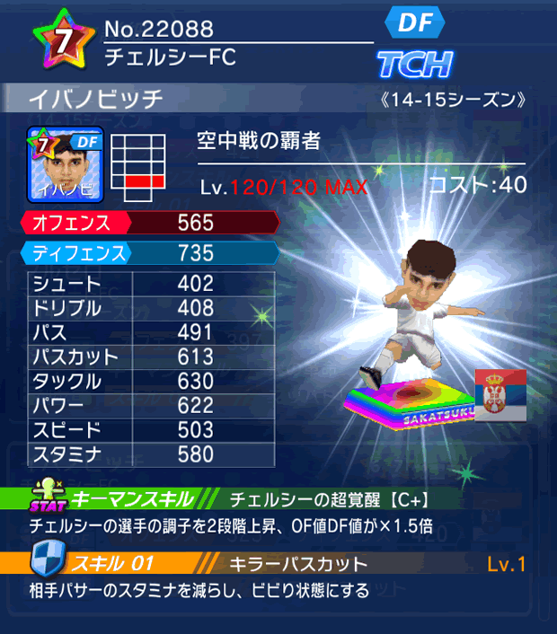 No.22088 イバノビッチ【14-15】