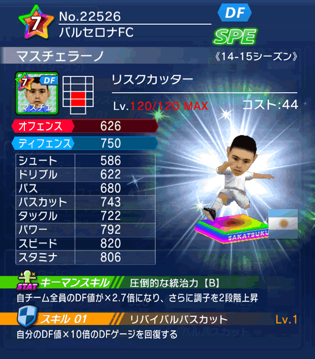 No.22526 マスチェラーノ【14-15】