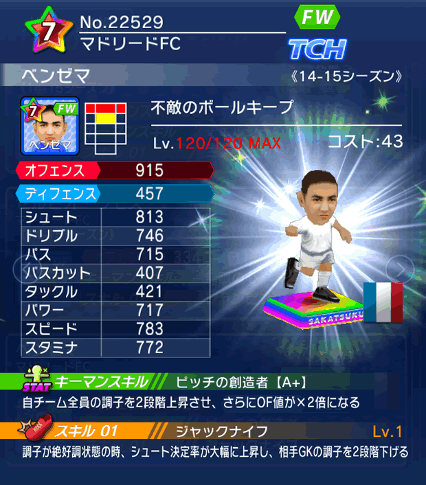 No.22529　ベンゼマ【14-15】