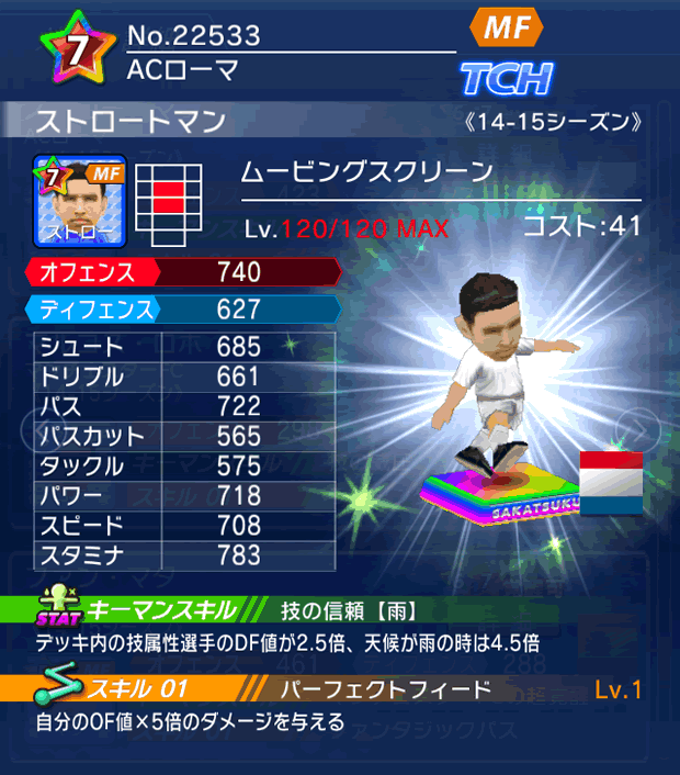 No.22533　ストロートマン【14-15】