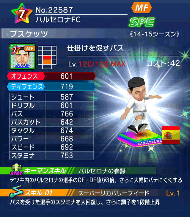 No.22587 ブスケッツ【14-15】