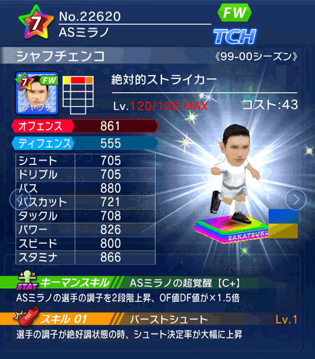 No.22620　シャフチェンコ【99-00LL】