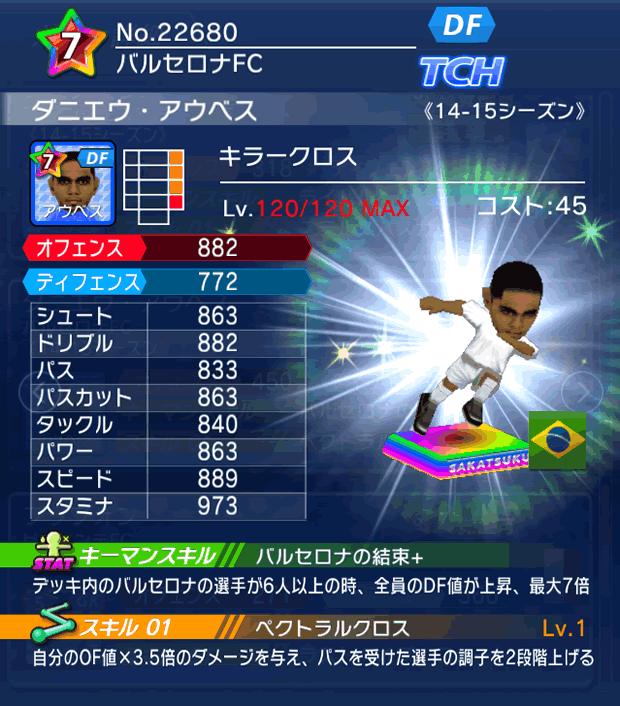 No.22680　ダニエウ・アウベス【14-15】