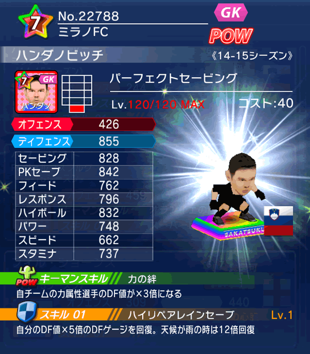 No.22788　ハンダノビッチ【14-15】