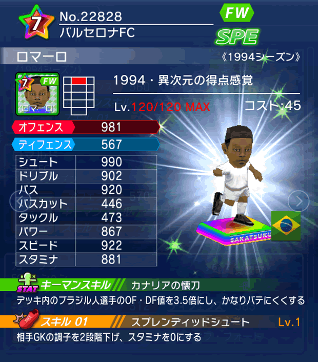 No.22828　ロマーロ【1994MVP】