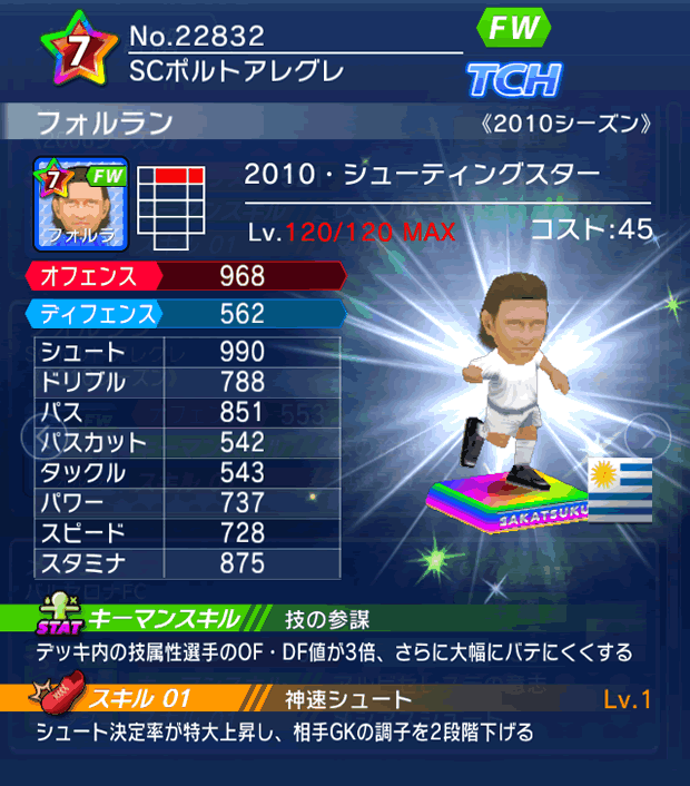 No.22832　フォルラン【2010MVP】